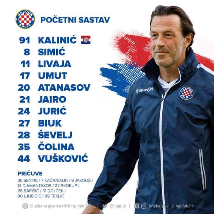 HNK Hajduk Split - [POČETNI SASTAV] Nogometaši Hajduka od 19:30